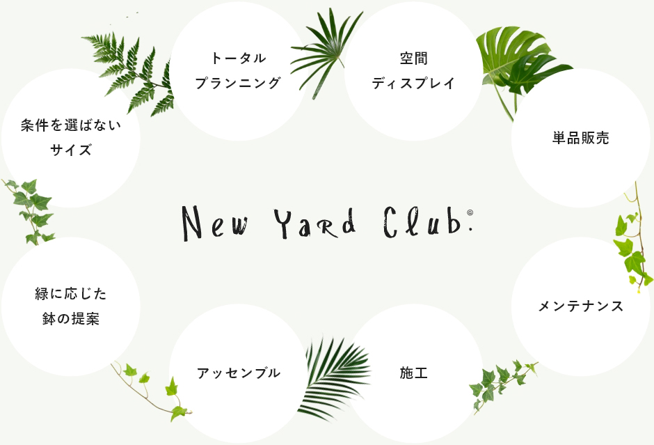 New Yard Clubサービス図